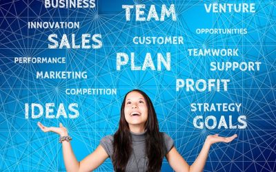 Merkmale einer Powerfrau