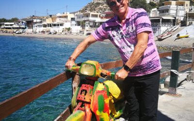 Wie willst du deine ZEIT nutzen